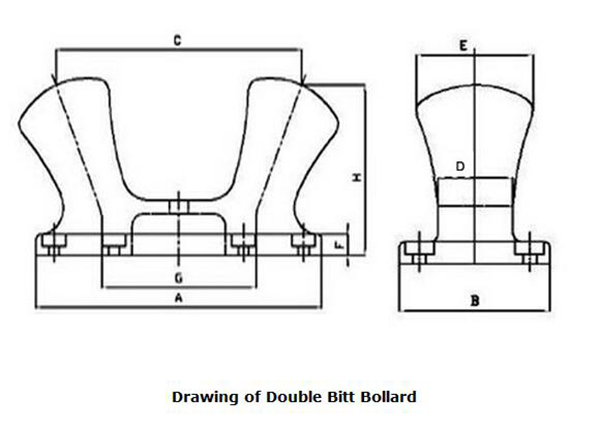 Dock Inclined Double Bitts Bollard 3.jpg